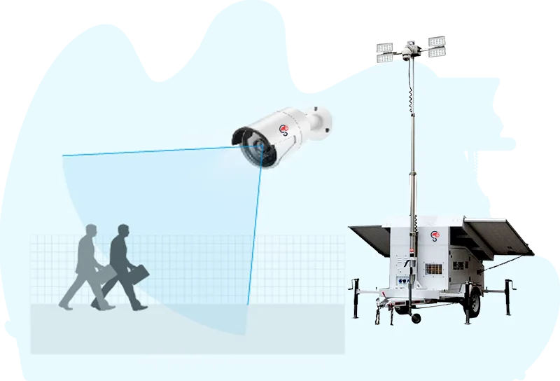 Temporary CCTV hire and motion alerts